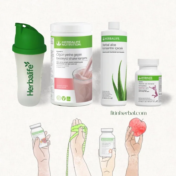 Hızlı Başlangıç Paketi 2 Adet F1 Shake, görsel 2